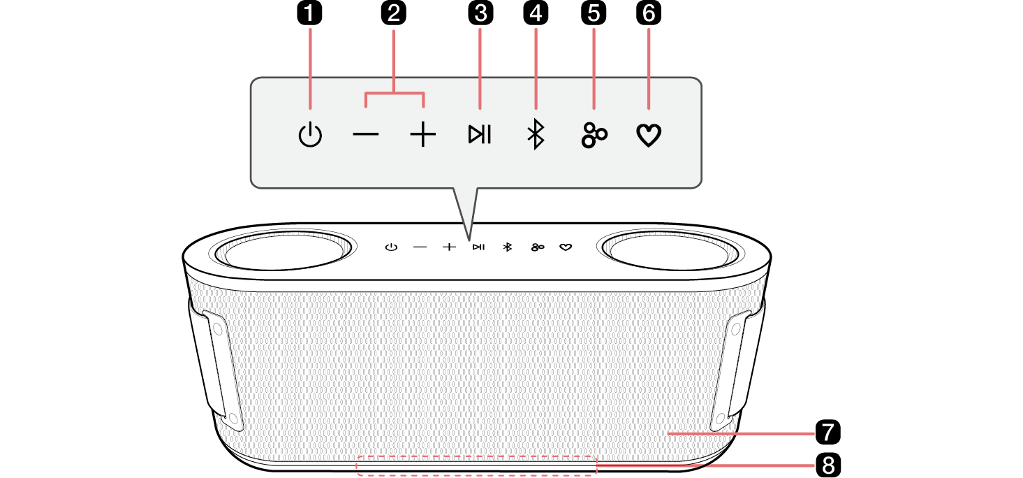 2025 LG XBOOM BOUNCE Product Top