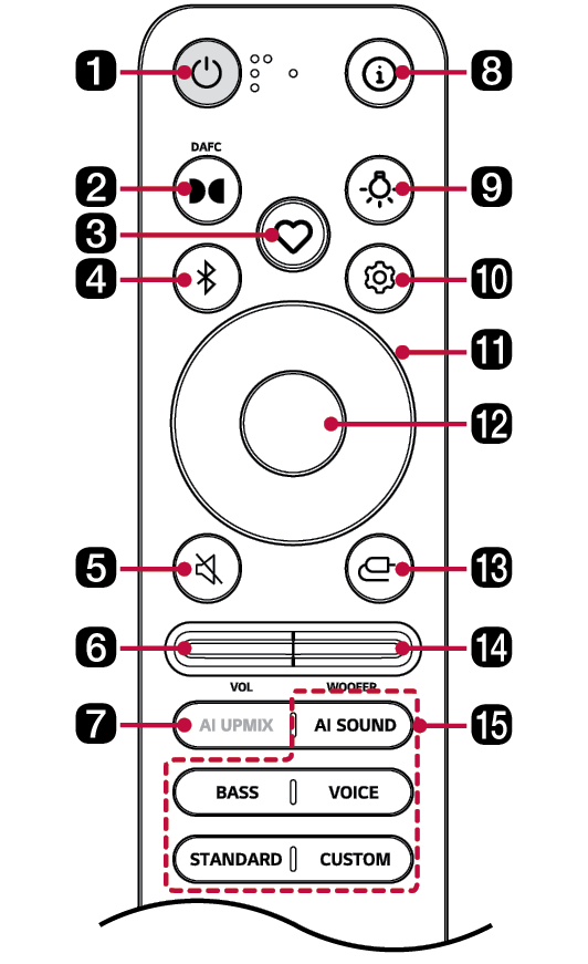 2026 LG Sound Suite H7 Wi-Fi SOUNDBAR Remote Control
