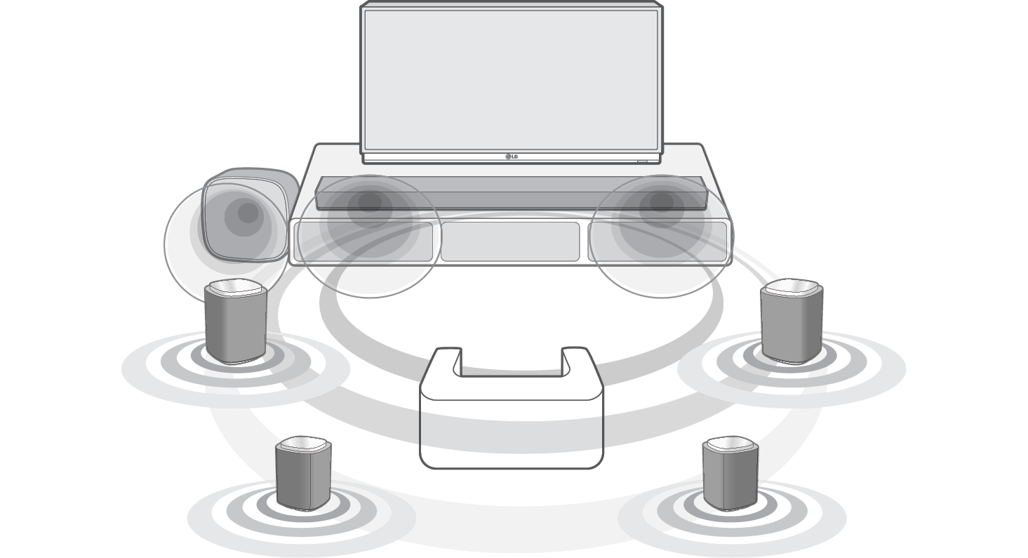 2026 LG Sound Suite H7 Wi-Fi SOUNDBAR Dolby Atmos FLEXCONNECT Layout