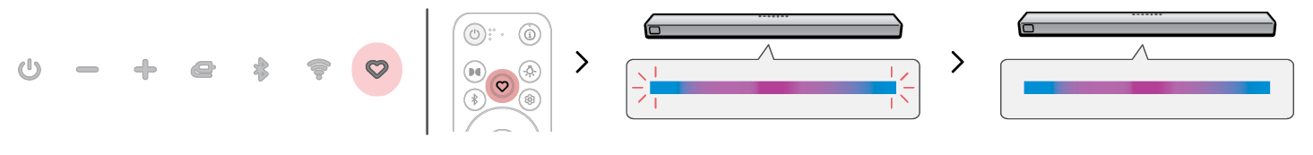 2026 LG Sound Suite H7 Wi-Fi SOUNDBAR MY Button Room Calibration Pro Operation