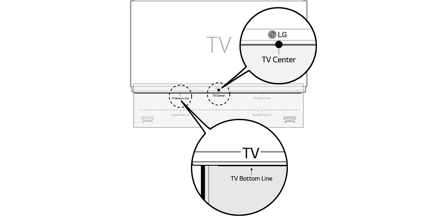 2026 LG Sound Suite H7 Wi-Fi SOUNDBAR Mounting the Product to a Wall Step1