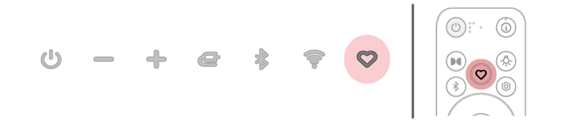 2026 LG Sound Suite H7 Wi-Fi SOUNDBAR MY Button MY function