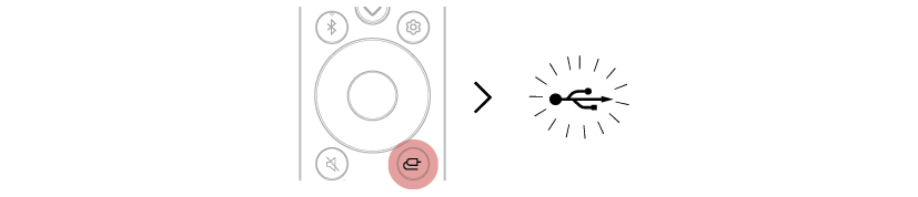 2026 LG Sound Suite H7 Wi-Fi SOUNDBAR Source Button USB Connection