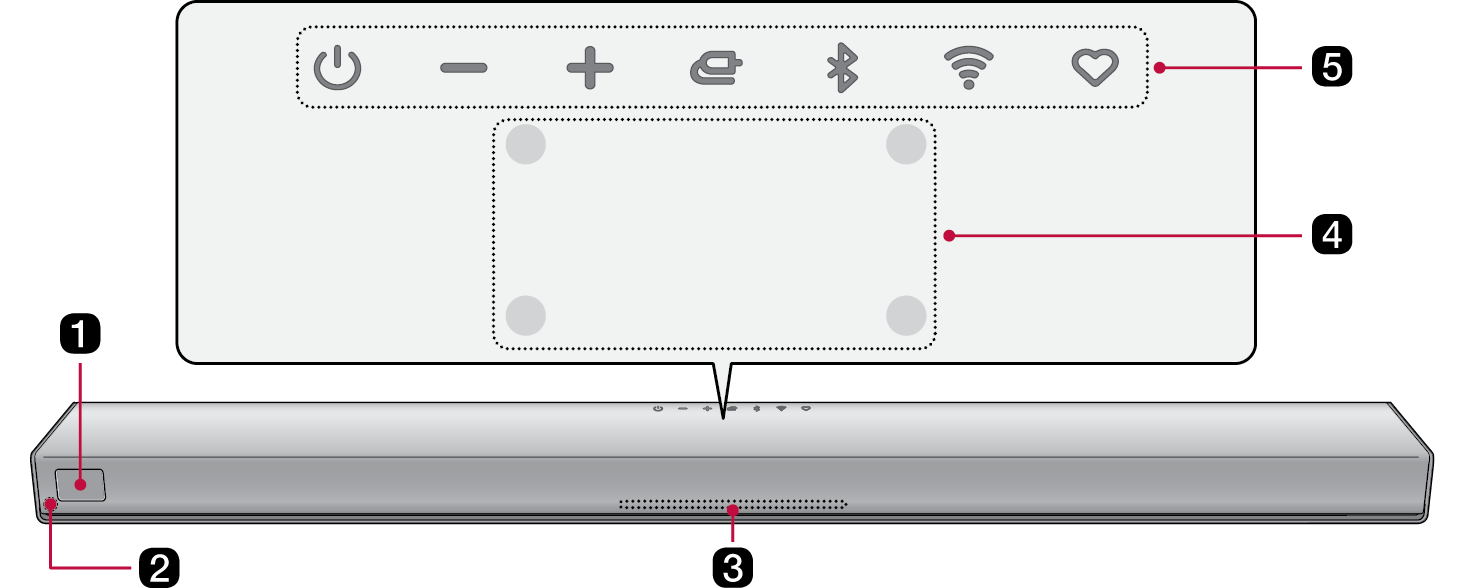 2026 LG Sound Suite H7 Wi-Fi SOUNDBAR Product Front