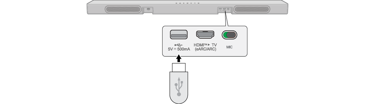 2026 LG Sound Suite H7 Wi-Fi SOUNDBAR Connection USB