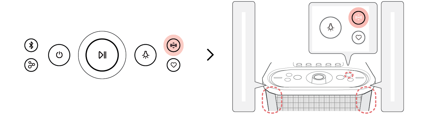 2026 LG XBOOM STAGE501 Portable Bluetooth Additional Functions Sound Effects