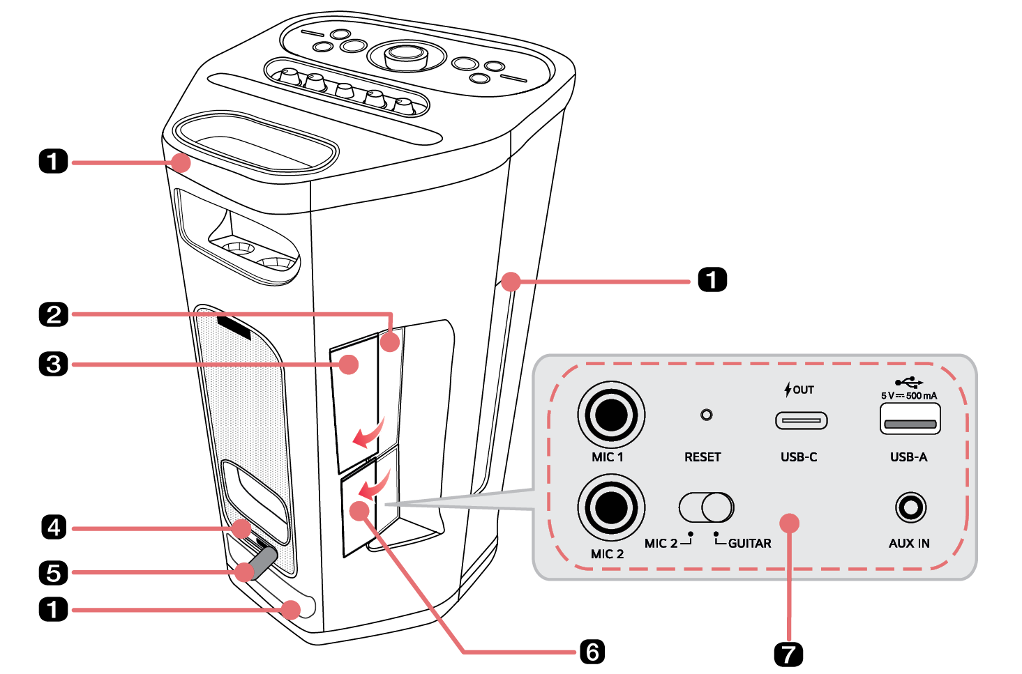 2026 LG XBOOM STAGE501 Portable Bluetooth Speaker Product Back and Side