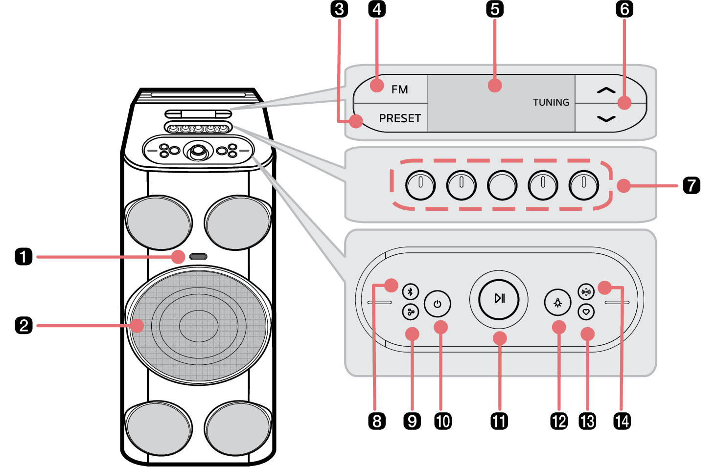 2026 LG XBOOM POWER7000 High Power Speaker System Front Top