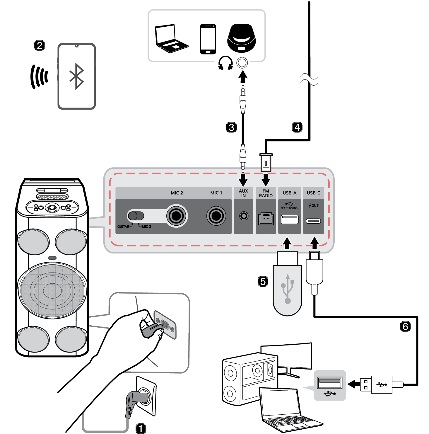 2026 LG XBOOM POWER7000 High Power Speaker System Quick