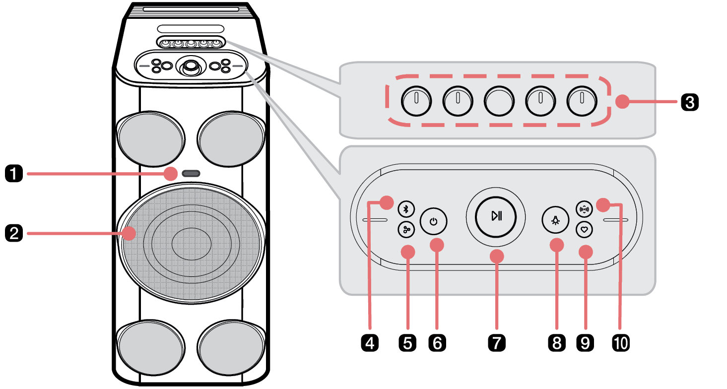 2026 LG XBOOM POWER7000 High Power Speaker System Front Top No FM