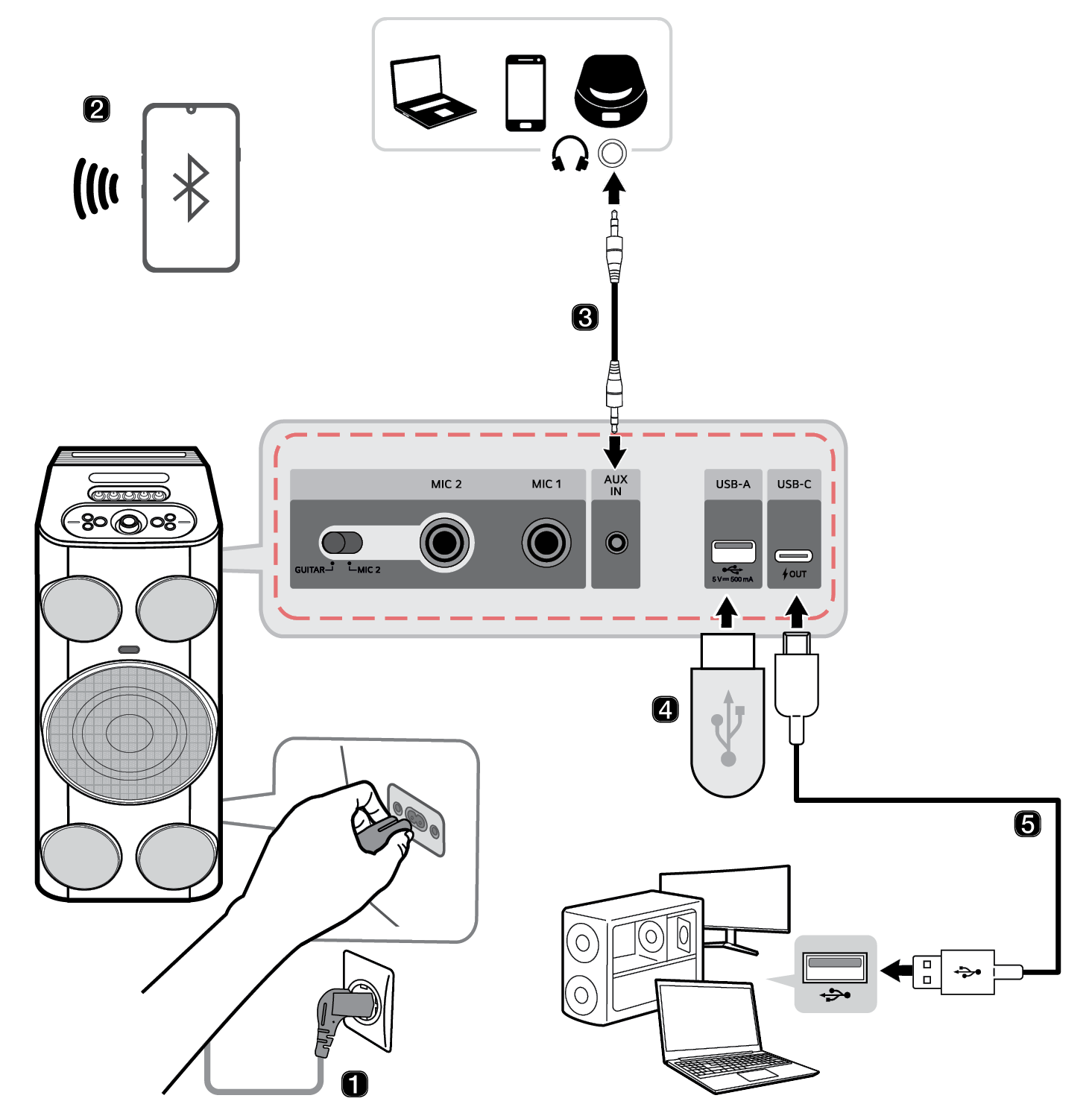 2026 LG XBOOM POWER7000 High Power Speaker System Quick No FM