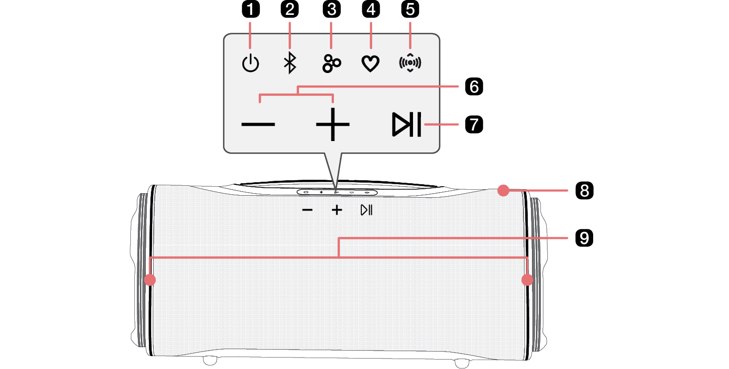 2025 LG XBOOM BOUNCE Product Top