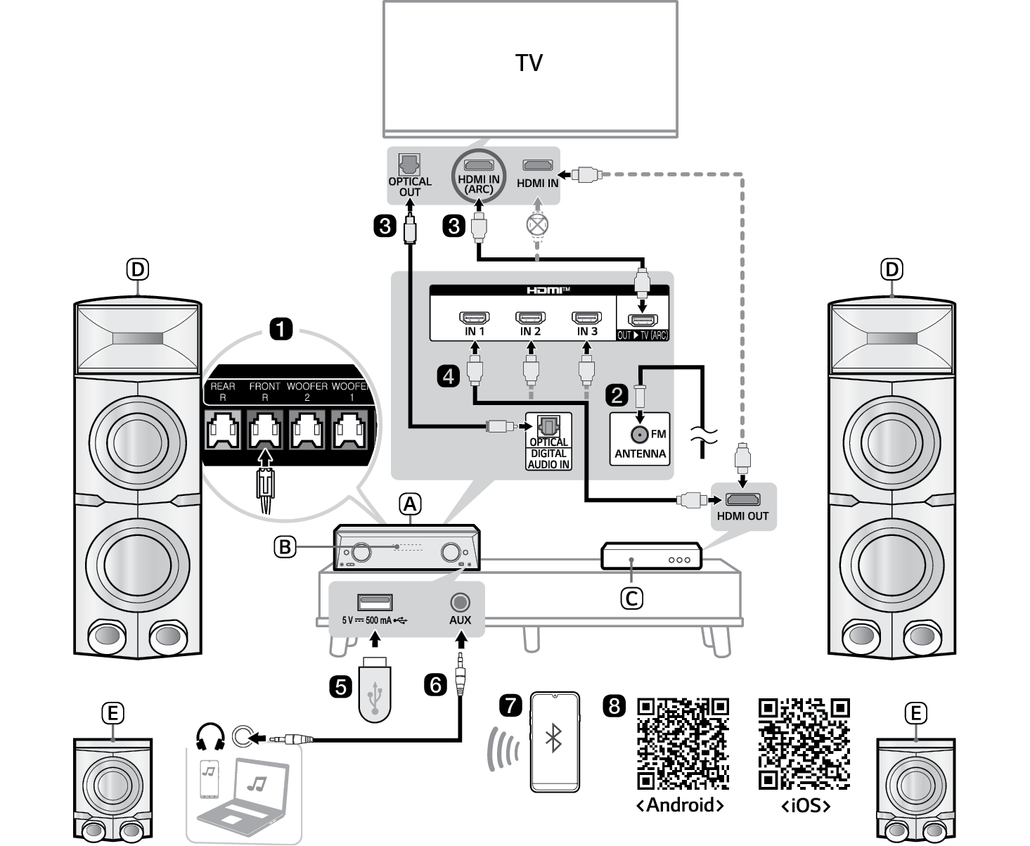 Installing and using the Product