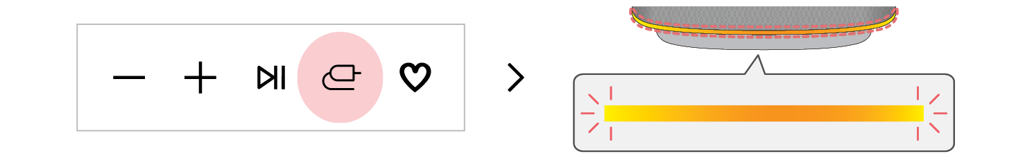2026 LG Sound Suite M7M5 Source button USB 2.0 Cable connection with PC