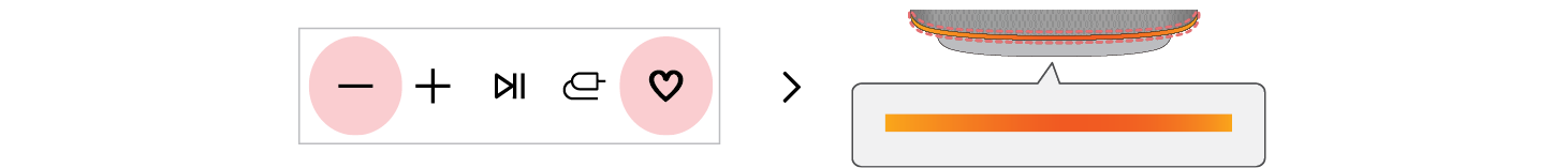2026 LG Sound Suite M7M5 Volume- MY button ambient lighting operation