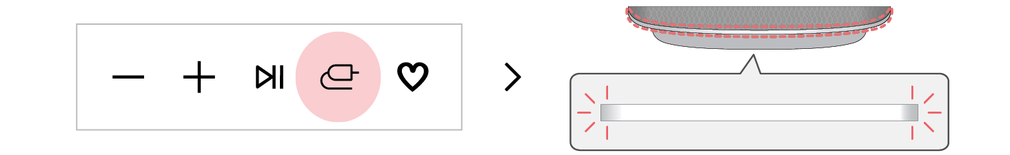 2026 LG Sound Suite M7M5 Source button Dolby Atmos FLEXCONNECT with TV