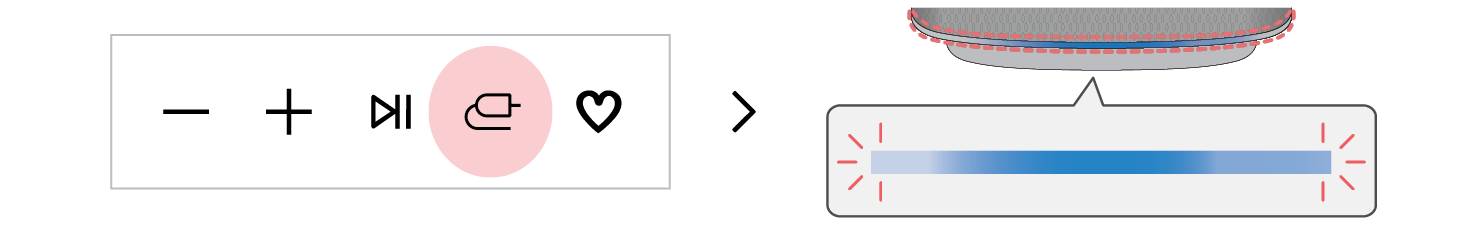 2026 LG Sound Suite M7M5 Source button Bluetooth connection with phone