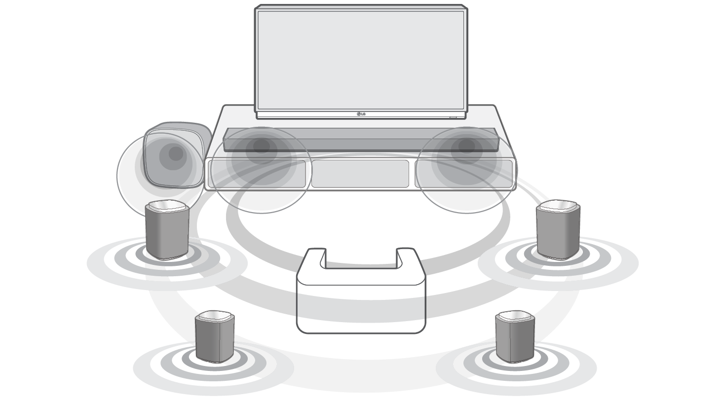 2026 LG Sound Suite M7M5 Dolby Atmos FLEXCONNECT Layout
