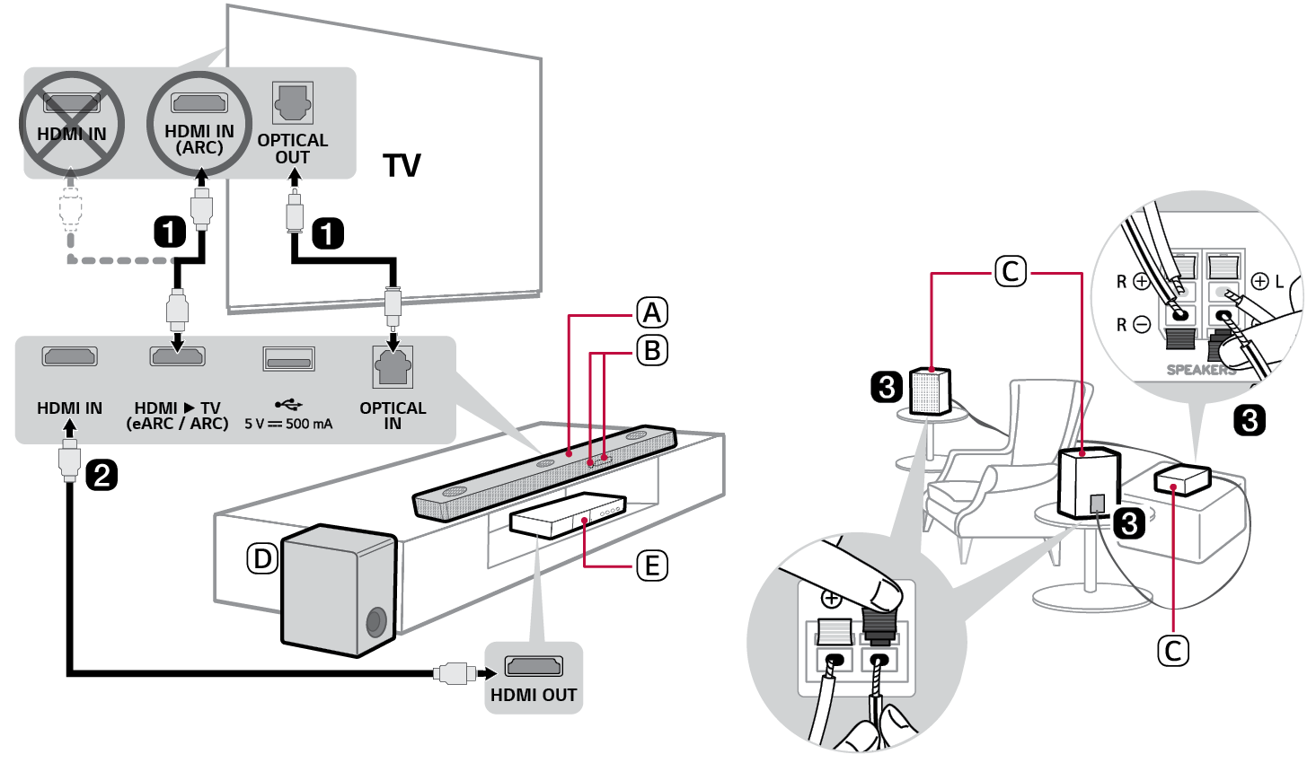 Librairie d'aide : [Vidéo] LG TV - Connecter une barre de son au téléviseur  : audionumérique optique, Bluetooth ou HDMI