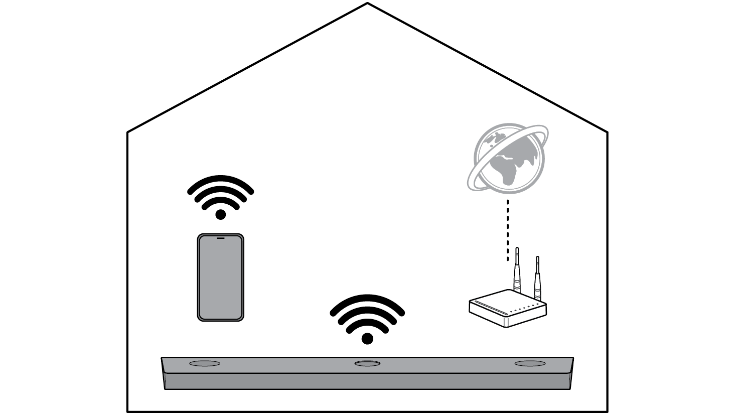 Подключение к смартфону по Wi-Fi