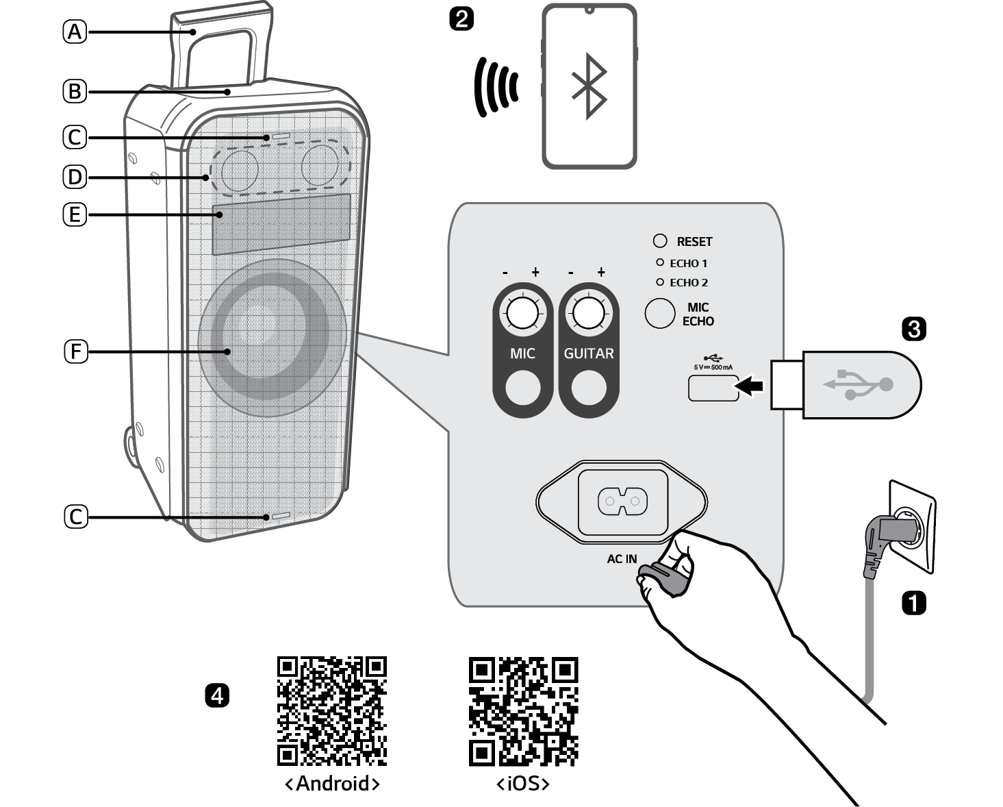 lg スピーカー 接続