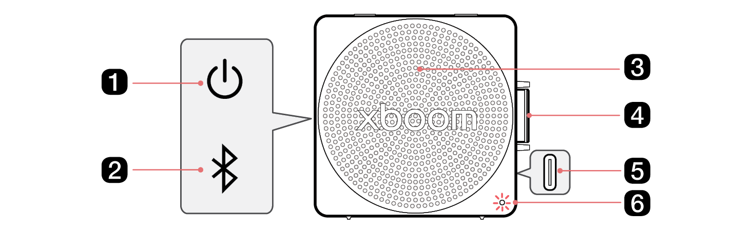 2026 LG xboom MINI Portable Bluetooth Speaker Product Side Front