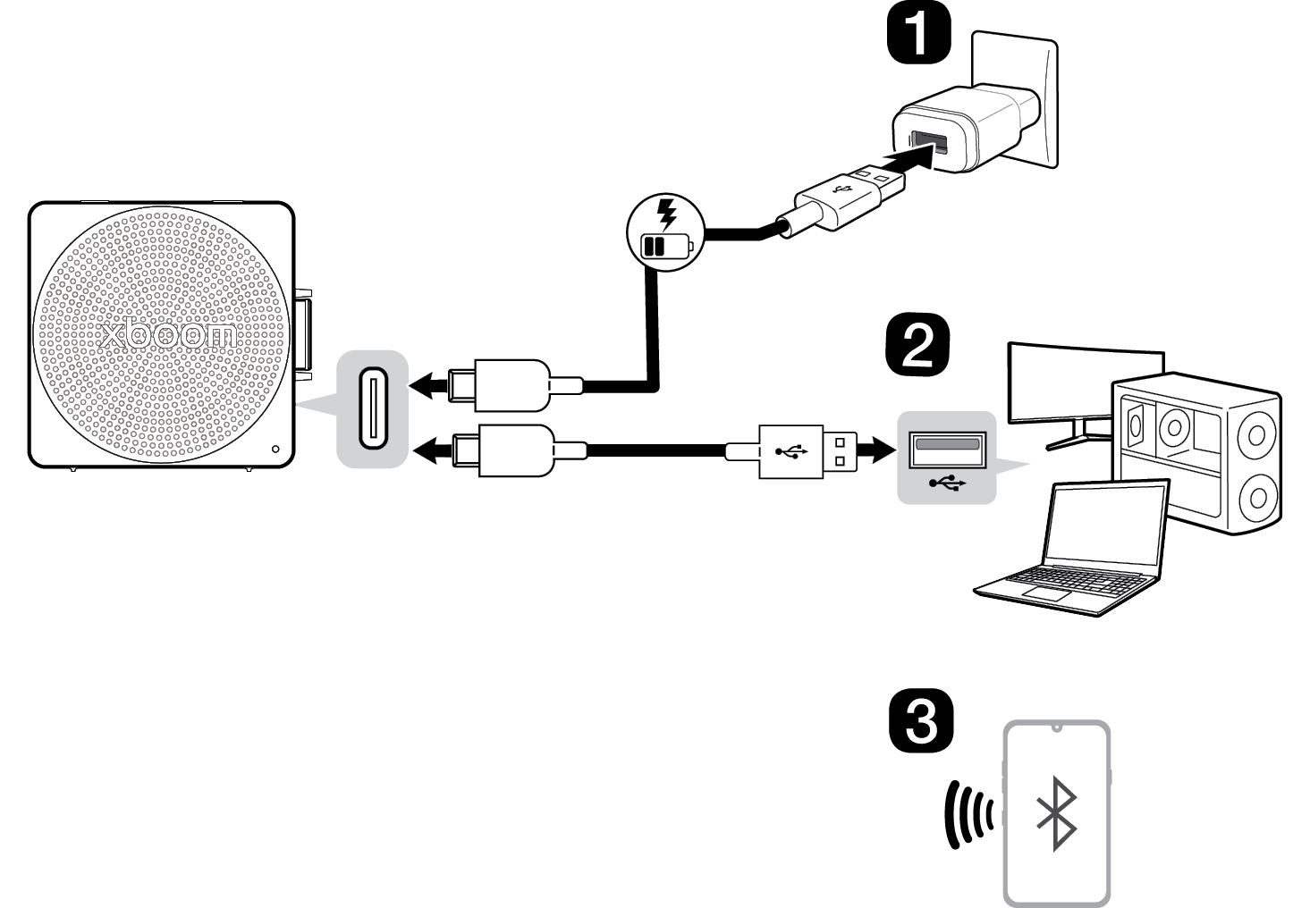 2026 LG xboom MINI Portable Bluetooth Speaker Connections