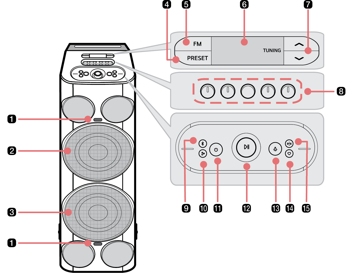 2026 LG XBOOM POWER9000 High Power Speaker System Front Top