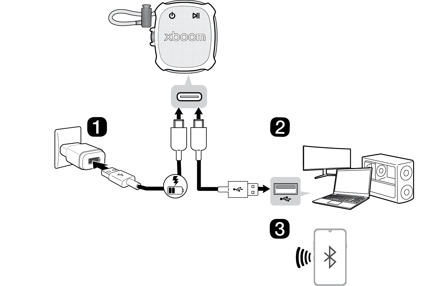 2026 LG xboom ROCK Portable Bluetooth Speaker Connections