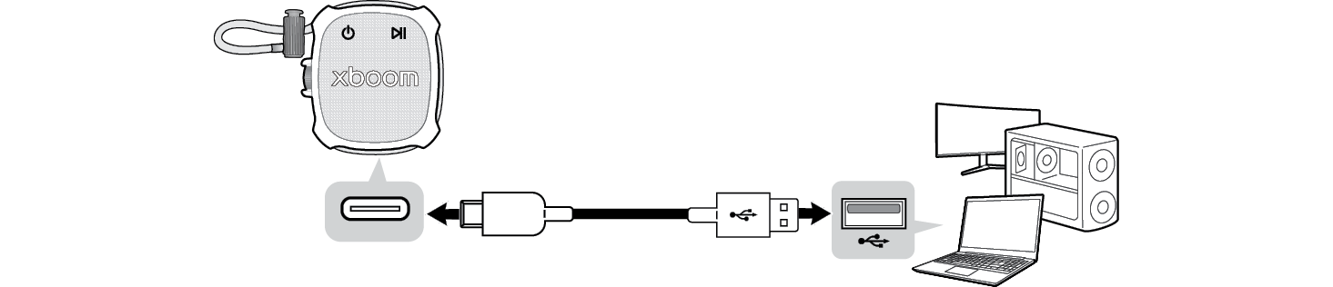 2026 LG xboom ROCK Portable Bluetooth Speaker Connecting to USB Cable