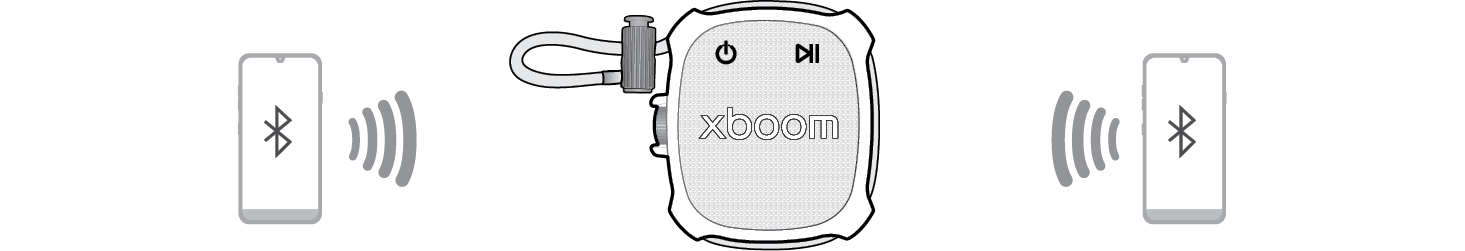 2026 LG xboom ROCK Portable Bluetooth Speaker Multi phone pairing devices