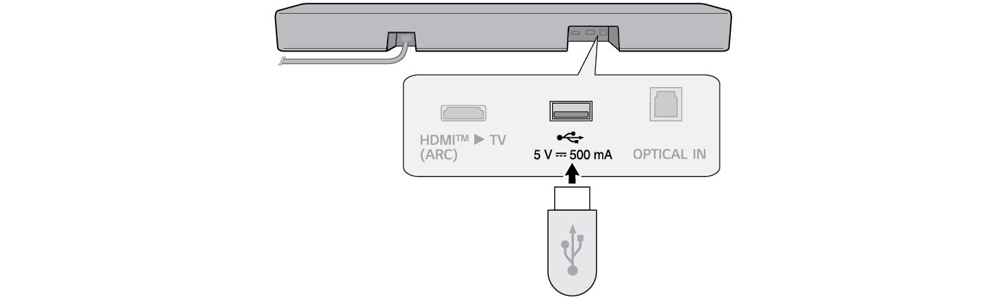 2025 LG Soundbar S30A Wireless Soundbar Connecting to USB