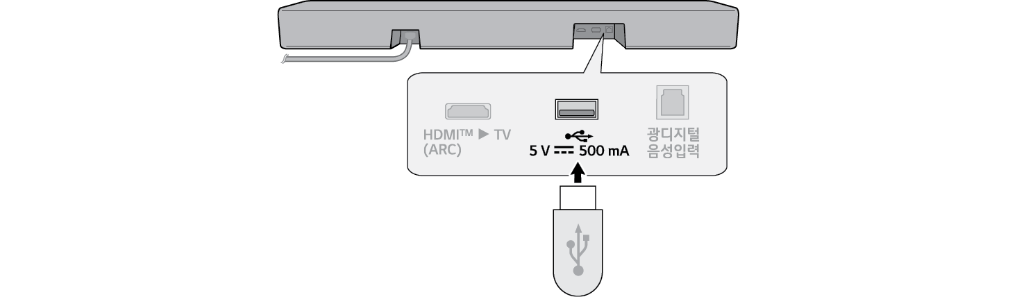 2025 LG Soundbar S30A Wireless Soundbar Connecting to USB KOR