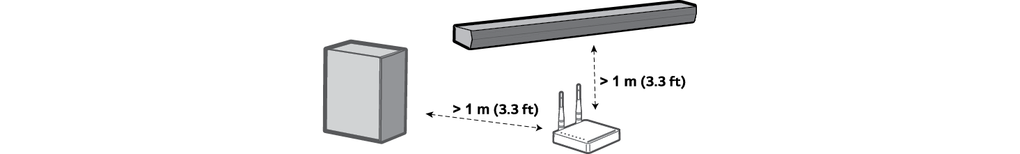 2025 LG Soundbar S35A Wireless Soundbar Connecting the wireless subwoofer Maintain the distance USA ENG