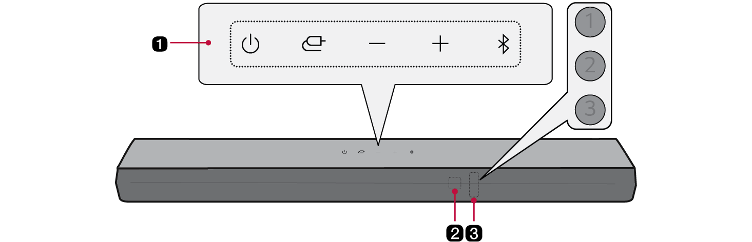 2025 LG Soundbar S35A Wireless Soundbar Product Front