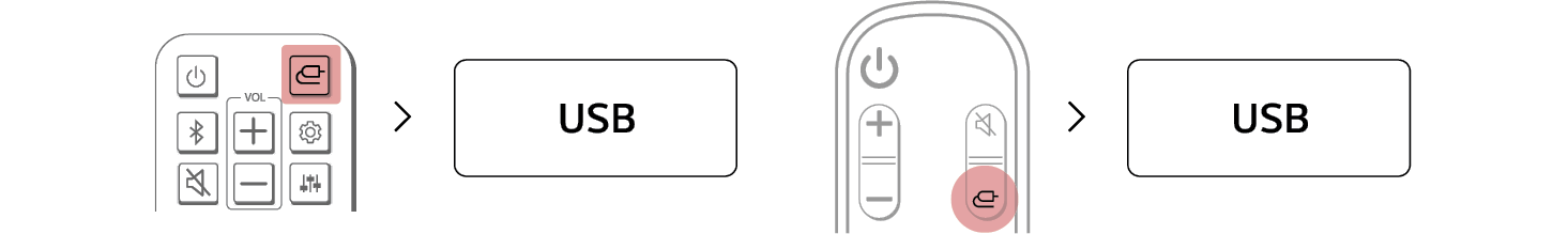 2026 LG Soundbar SH5A Wireless Soundbar VI Connecting to USB Function Button USB