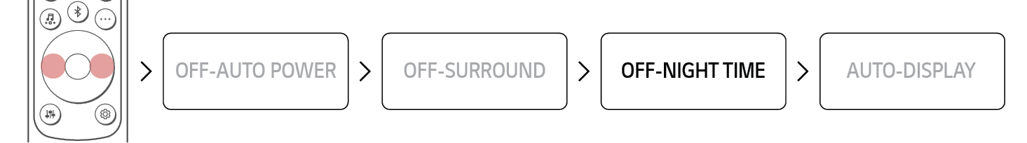 2026 LG Soundbar SH5A Wireless Soundbar Using Night Time step2