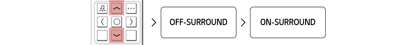 2026 LG Soundbar SH5A Wireless Soundbar VI Surround 3 1