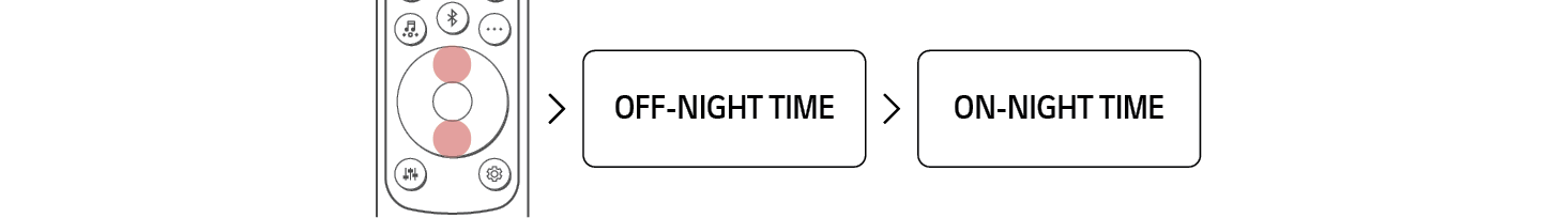 2026 LG Soundbar SH5A Wireless Soundbar VI Night Time 3 2