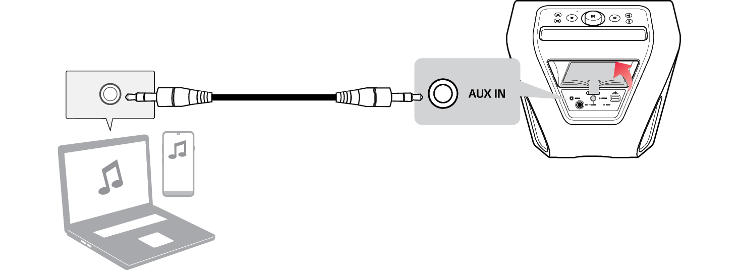2025 LG XBOOM STAGE301 External Device Connection