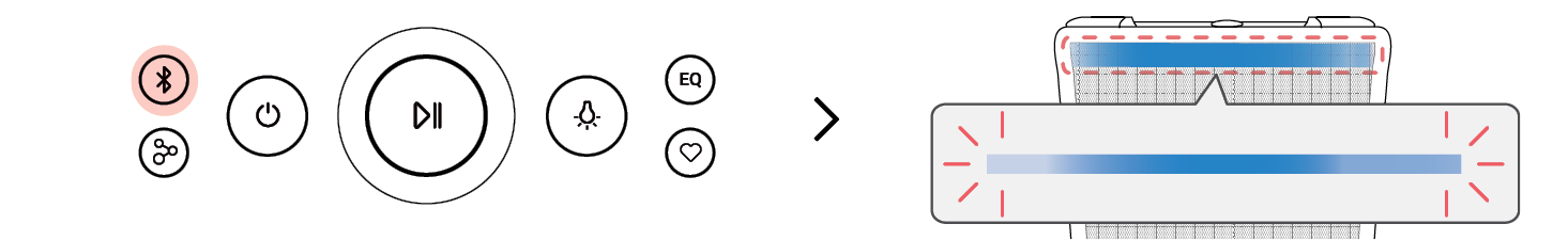2025 LG XBOOM STAGE301 Multi-phone pairing connection waiting status