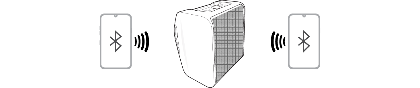 2025 LG XBOOM STAGE301 Multi-phone pairing illustration