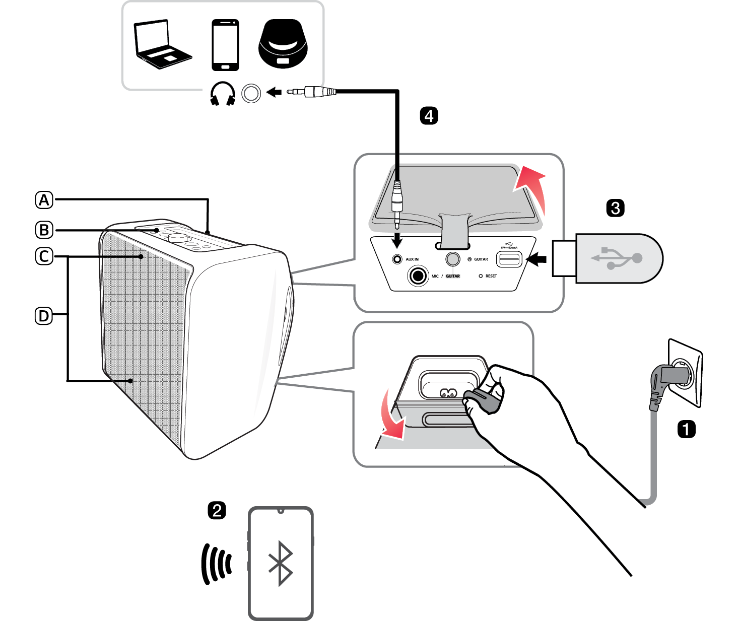 2025 LG XBOOM STAGE301 connections