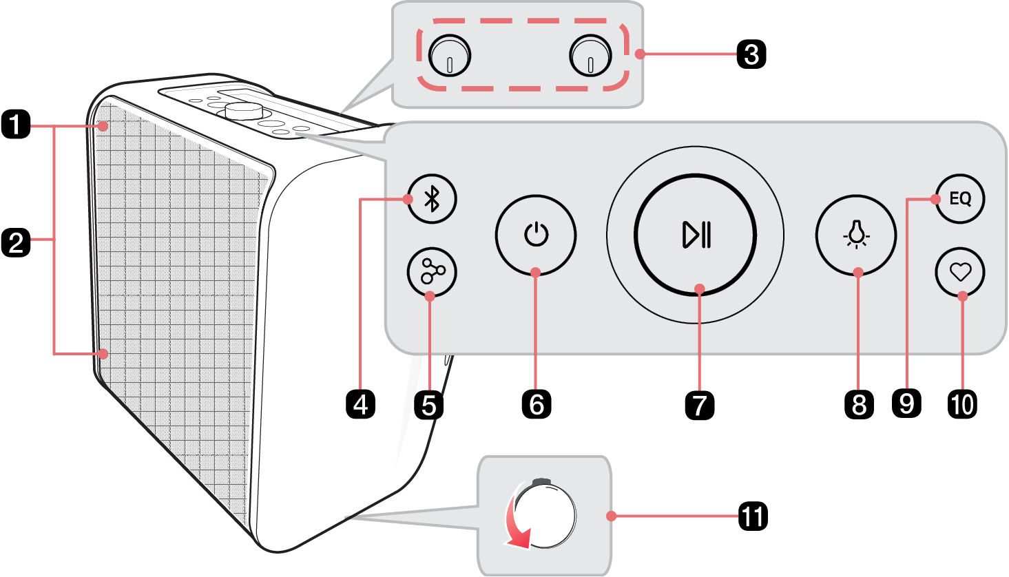 2025 LG XBOOM STAGE301 Product Front Top