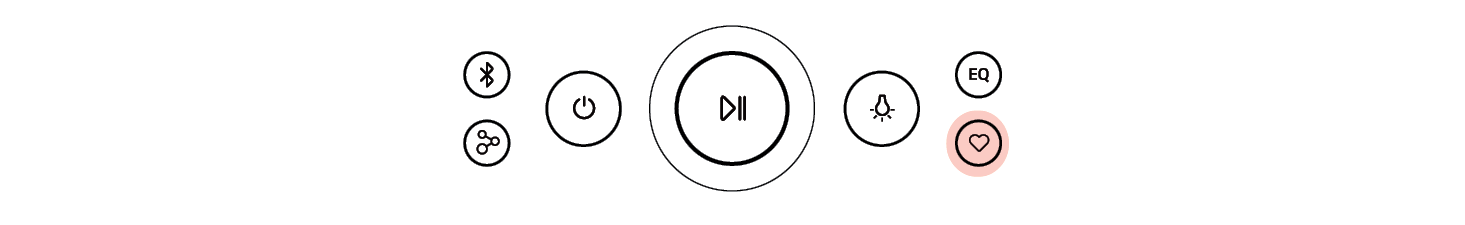 2025 LG XBOOM STAGE301 MY button operation