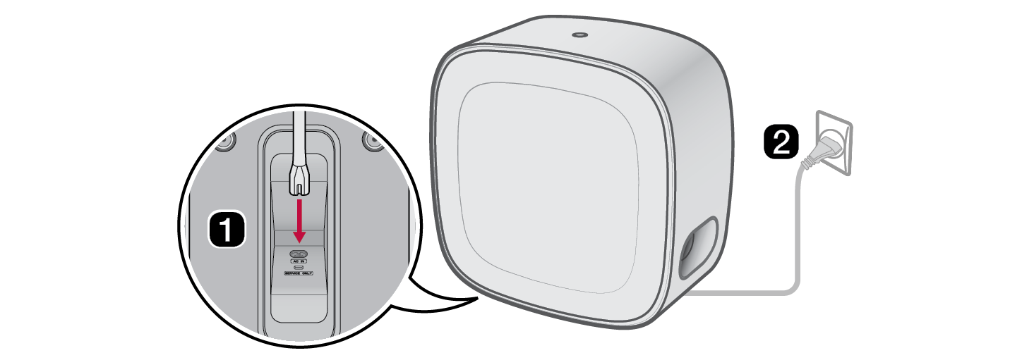 2026 LG Sound Suite W7 Wi-Fi ACTIVE SUBWOOFER Connection Power