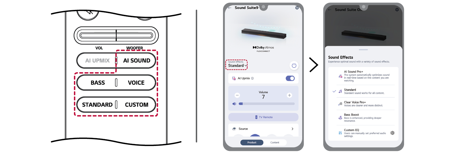 2026 LG Sound Suite H7 Wi-Fi SOUNDBAR Sound Effects Button Sound Effects