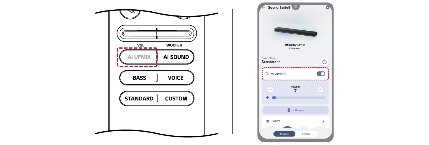 2026 LG Sound Suite H7 Wi-Fi SOUNDBAR AI Upmix Button AI Upmix Operaion